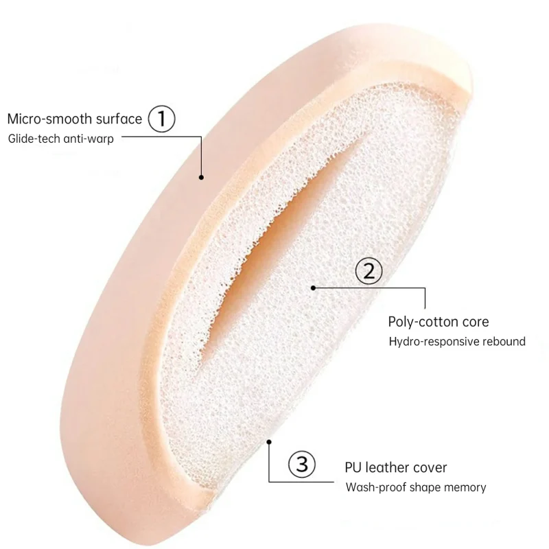 Large Waterdrop Shape Marshmallow Makeup Puff With Storage Case-BMS-141A - Image 5
